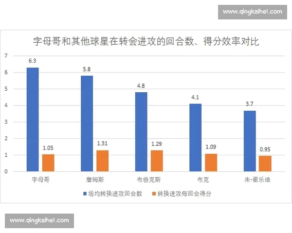 聚焦本赛季NBA球队状态走势与胜负关键解析深度前瞻与趋势研判 聚焦本赛季NBA球队状态走势与胜负关键解析深度前瞻与趋势研判