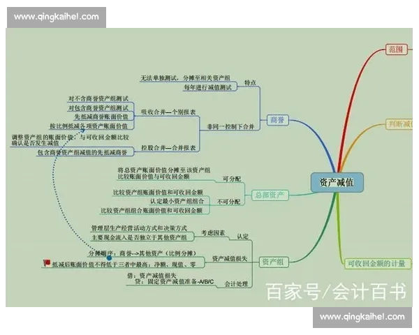 赛事分析常见问题系统梳理与实战应对思路总结方法框架与风险提示