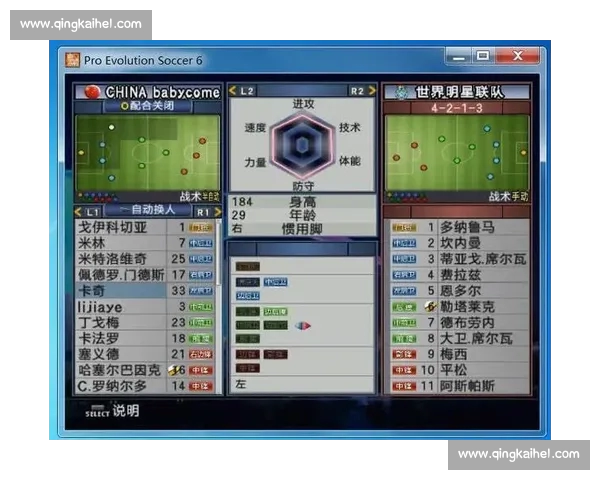 足球首发阵容解析：战术布局与球员配合对比赛结果的深远影响