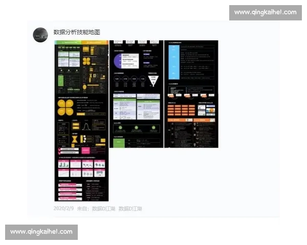 篮球比赛技术统计详解与关键数据分析方法探讨