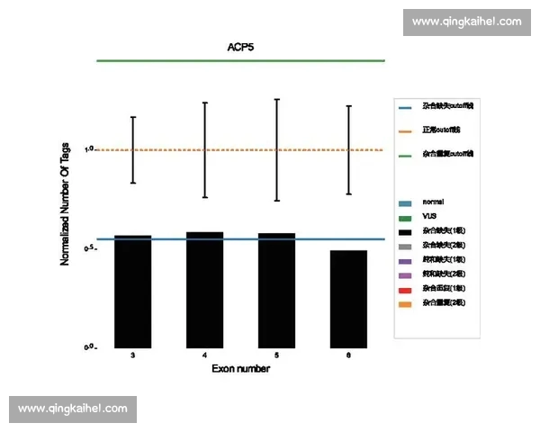 足球数据分析常见误区及正确解读方法全解析