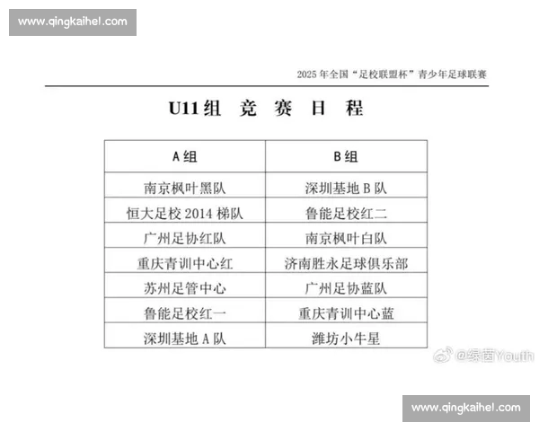 最新足球赛程全解析：各大联赛关键赛事时间安排与对阵盘点