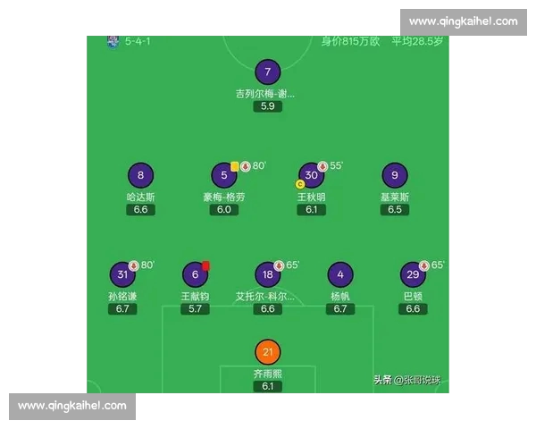 最新赛季球队积分榜全面解析及排名形势深度观察
