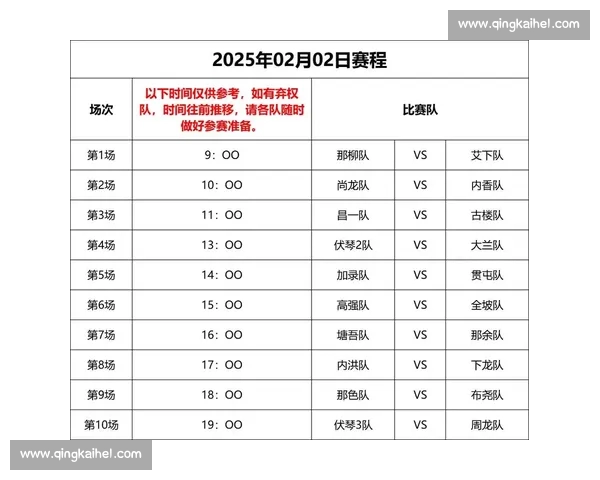 全新篮球赛程发布 各大赛事时间表一览精彩对决不容错过