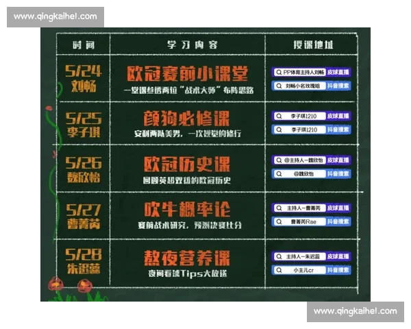 欧冠平台入口全新上线实时赛事直播与精彩集锦一站观看指南